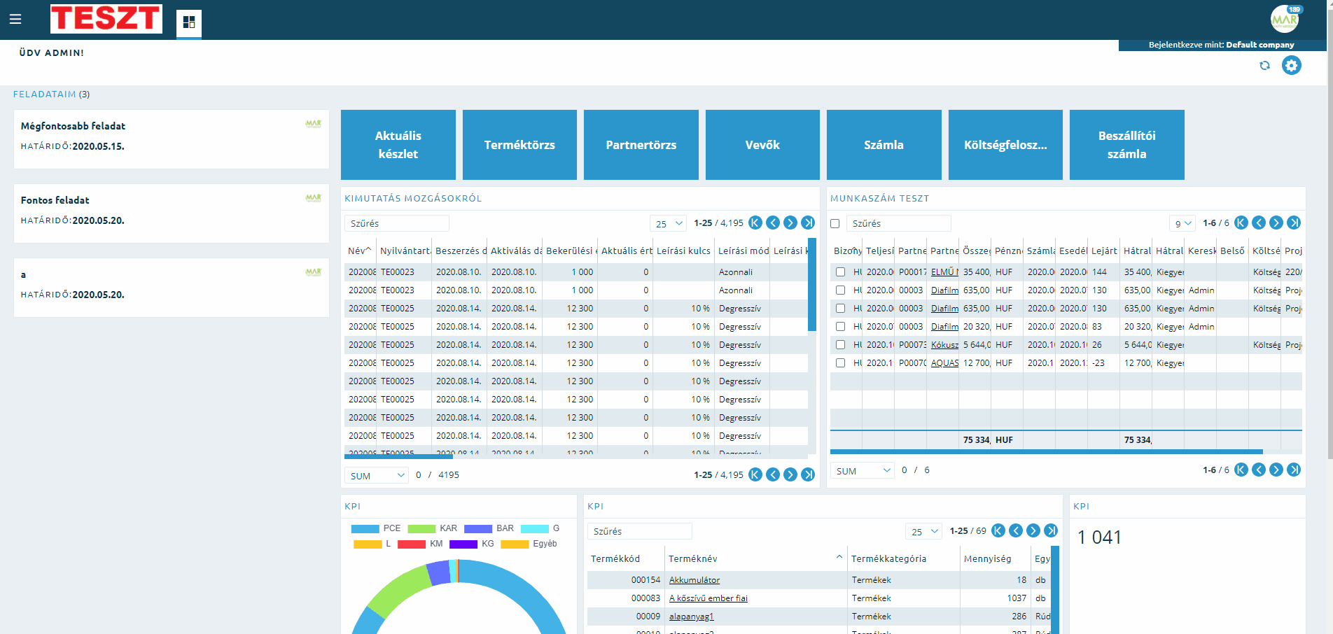 Smartfront ÁFD 5.12 > Termék rögzítés > Termék_rögzítés.gif