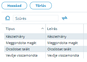 Smartfront ÁFD 5.12 > Ajánlat vevői rendelés > worddav77c0dcdab5bb1b2f879449c60ea9e0a8.png