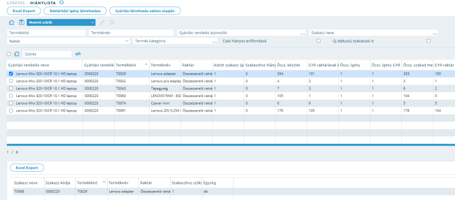 Smartfront ÁFD 5.19 > Gyártás rendelés folyamatleírás > worddavf88a91f6e1396cc62d734a4c37c2341c.png